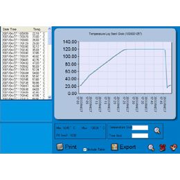 Tecnosoft 解析ソフト・インターフェイス等